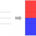 CSS3: Flexible Box Layout Module